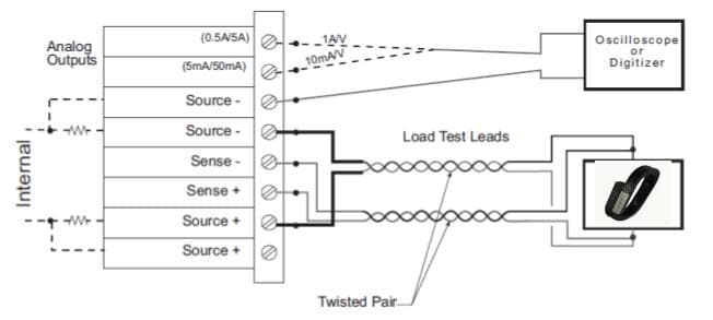 穿戴設備功耗檢測方案