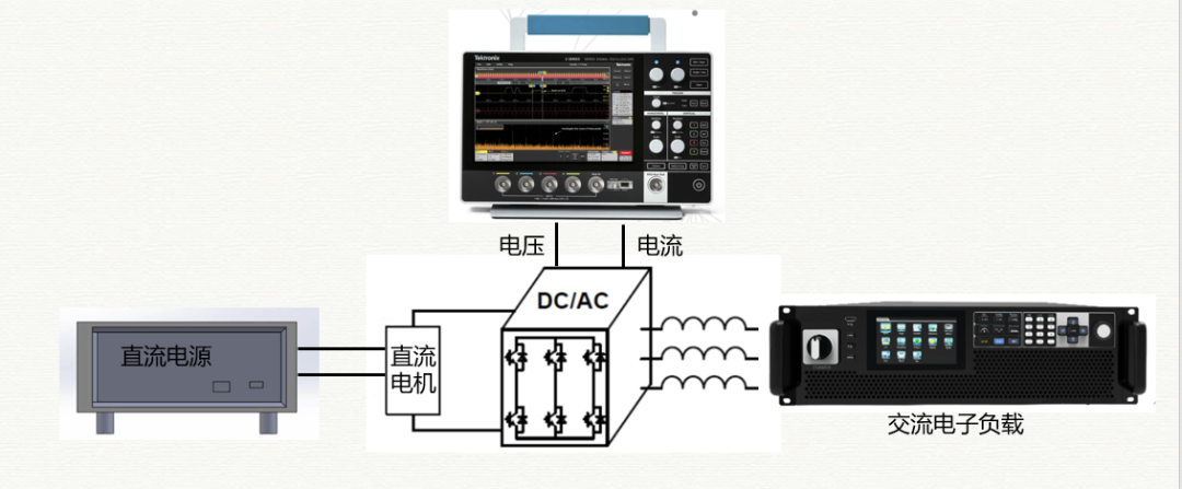 泰克新2系在微電網測試上的應用