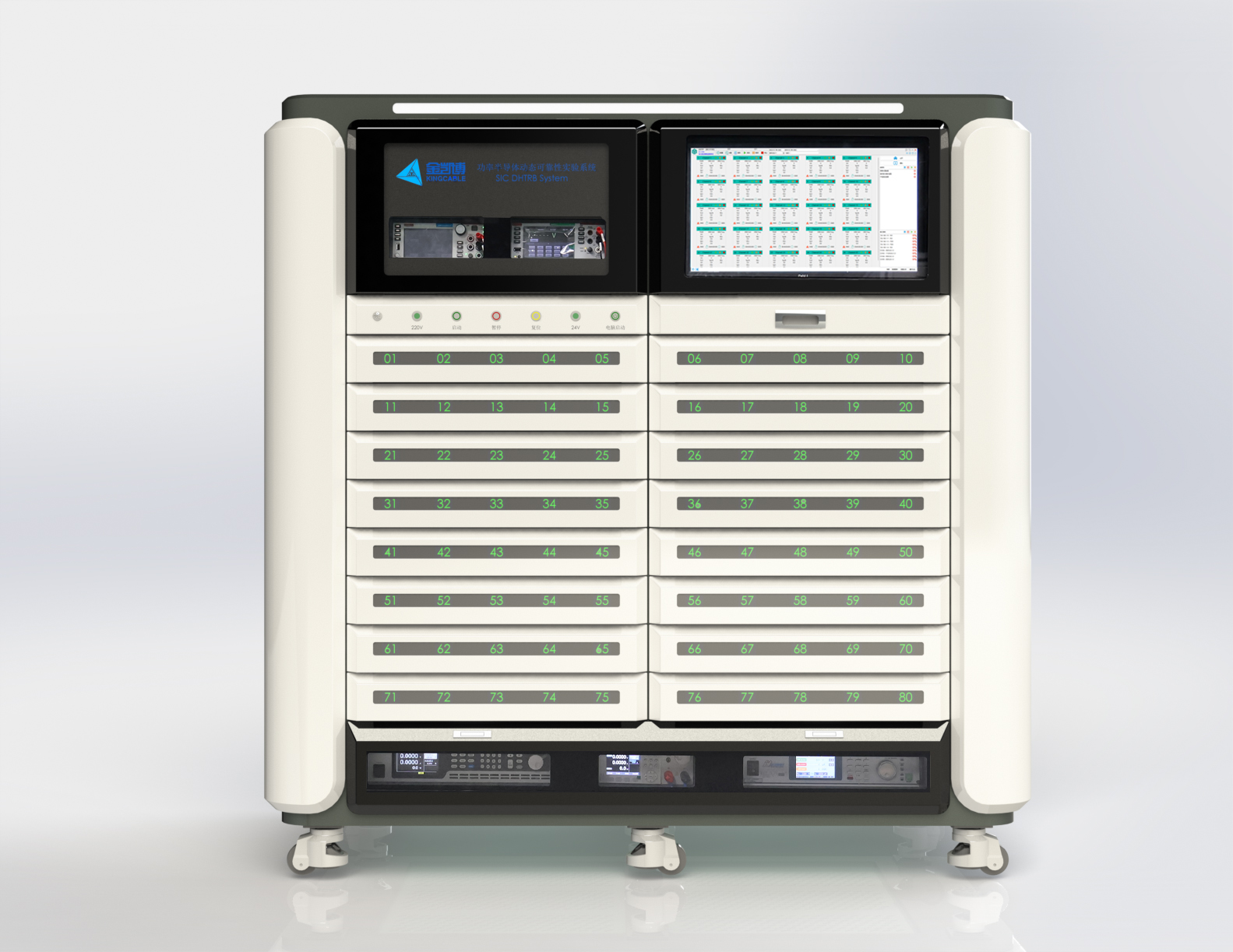 第三代功率半導體器件動態可靠性測試系統