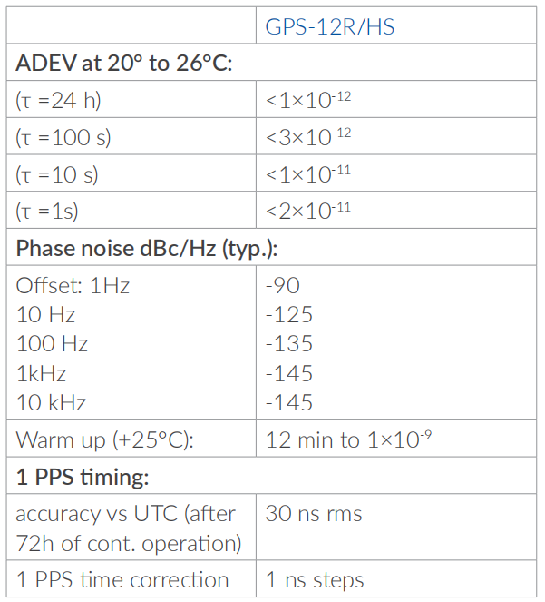 鎖定GPS20250327150233